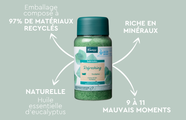 Kneipp Cristaux de bain rafra&icirc;chissants usp